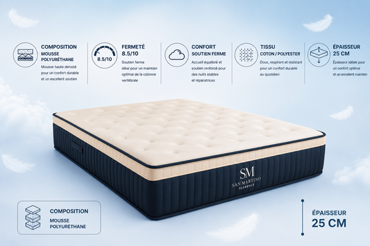 Matelas Hilton 25cm d'épaisseur