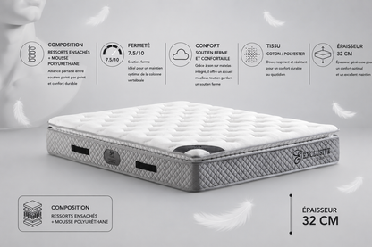 Matelas San Martino Exclusif Ressorts Gris 32cm d'Épaisseur Avec Surmatelas Intégré